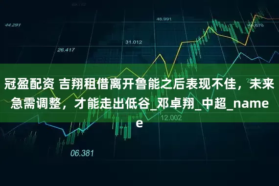 冠盈配资 吉翔租借离开鲁能之后表现不佳，未来急需调整，才能走出低谷_邓卓翔_中超_name