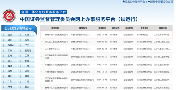 开源优配 “杭州六小龙”之一，宇树科技官宣启动IPO辅导